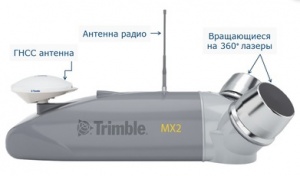 Мобильное сканирование становится доступным. Обзор Trimble MX2.